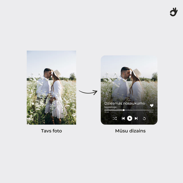 Personalizējams Organiskās kokvilnas džemperis "Spotify"